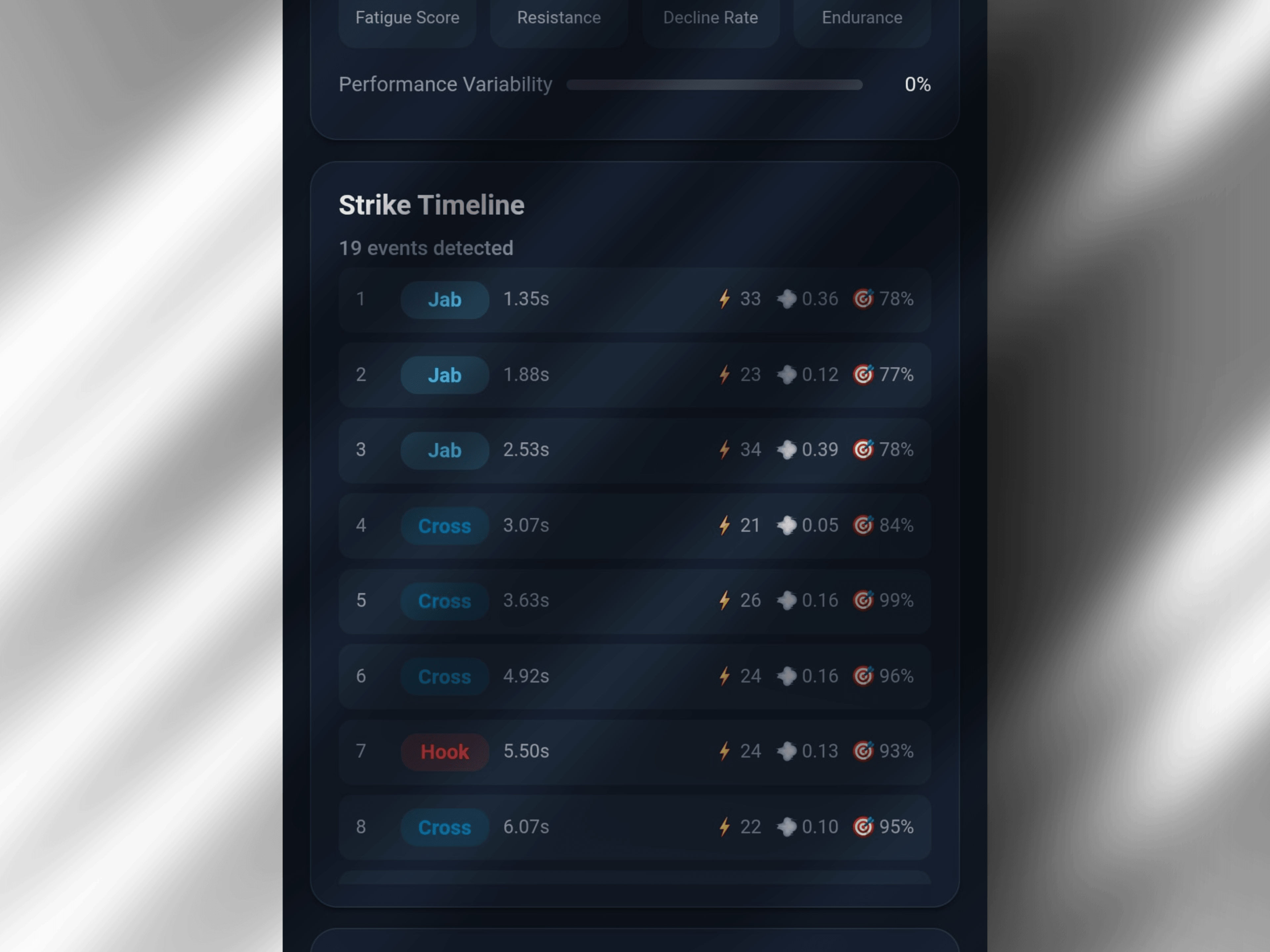CombatSense AI punch analysis report